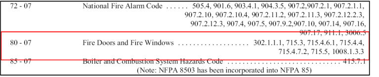 nfpa-809