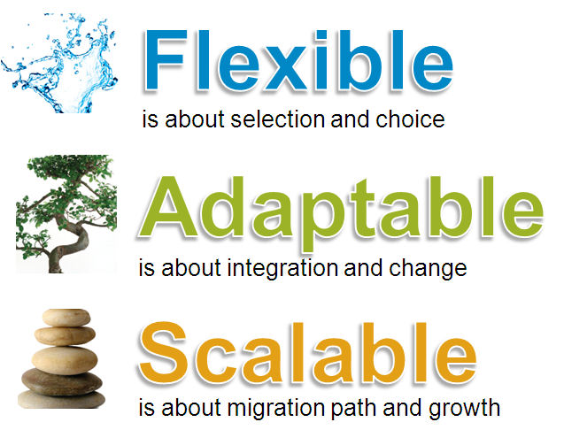Flexible Adaptable Scalable